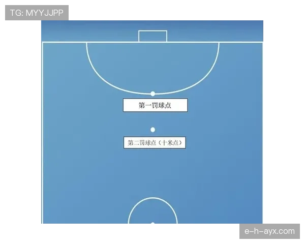中超联赛罚球统计：罚球高手涌现成球队胜负关键