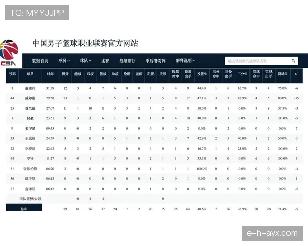 主客场优势凸显：最新战绩揭示各队竞技态势