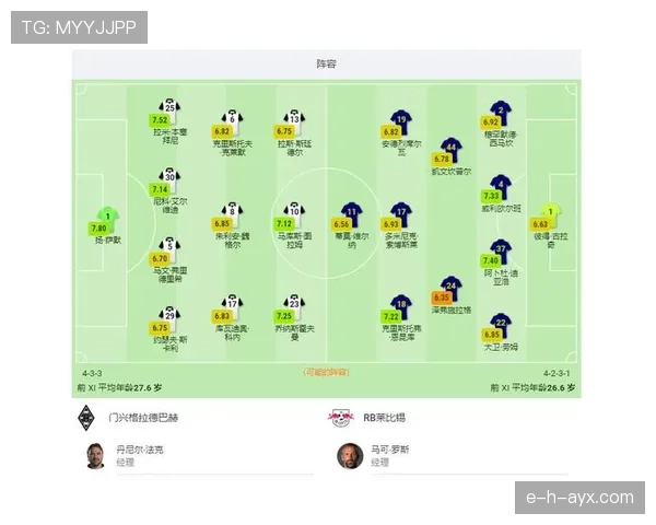 门兴战术进阶：攻防两端的精妙平衡如何铸就稳步提升