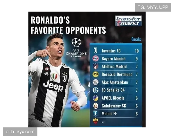 德甲球队转会榜单