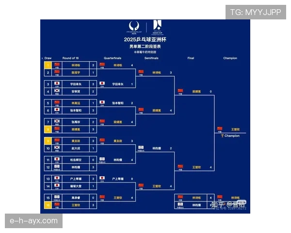 2026世界杯小组排名详解 2026世界杯小组排名详解
